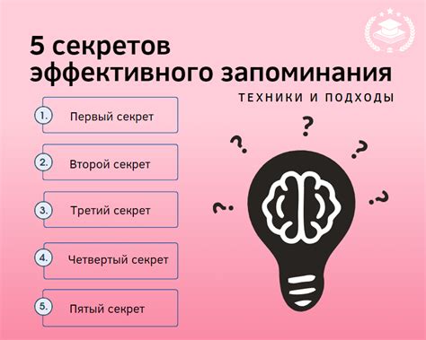 Методы эффективного запоминания информации