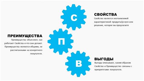 Метод "мартен" и его преимущества