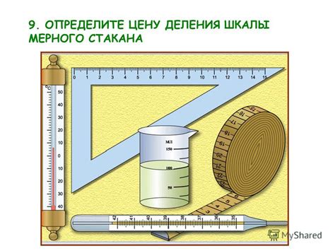 Метод глазомера и мерного стакана