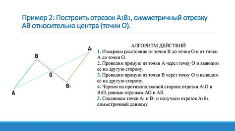 Метод медианы