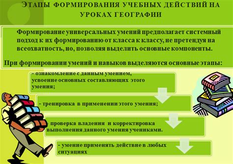 Метод один