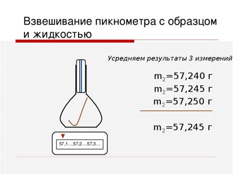 Метод пикнометра: практичное и точное измерение