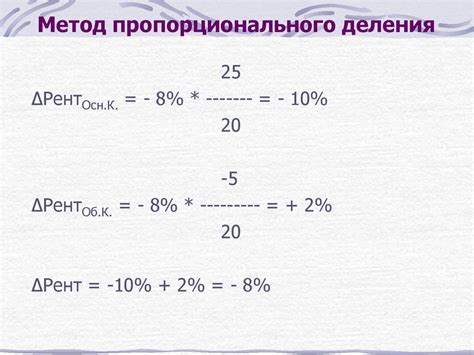 Метод пропорционального дележа драгоценностей