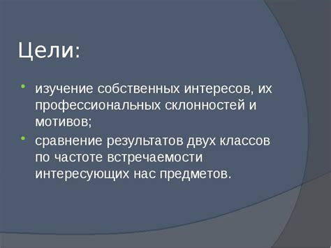 Метод 1: Изучение собственных интересов