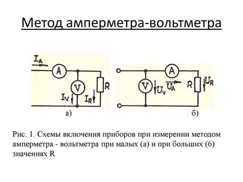 Метод 1: Использование вольтметра