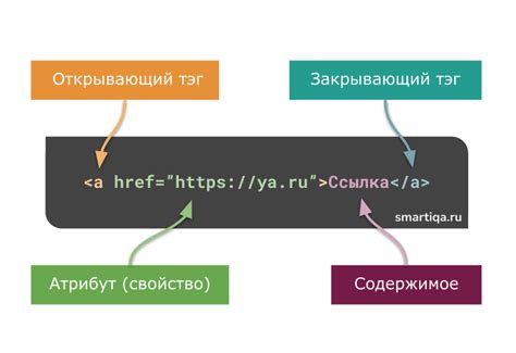 Метод 1: Использование HTML-тега "a" и атрибута "href"