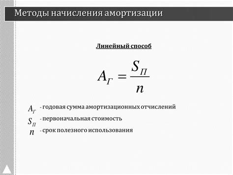 Метод 1: Простой расчет