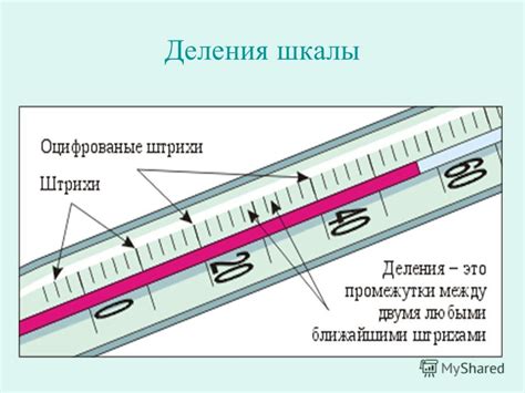 Метод 2: Измерение диаметра без деления шкалы