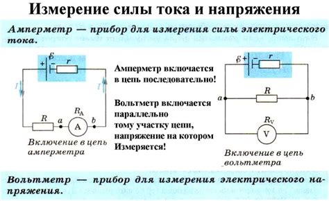 Метод 2: Измерение силы тока стартера