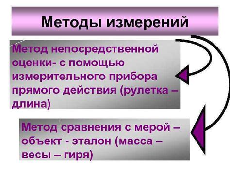 Метод 2: Использование измерительного прибора