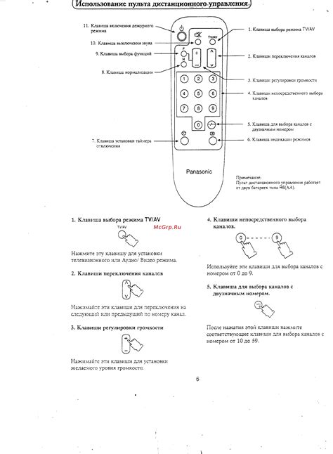 Метод 2: Использование пульта дистанционного управления