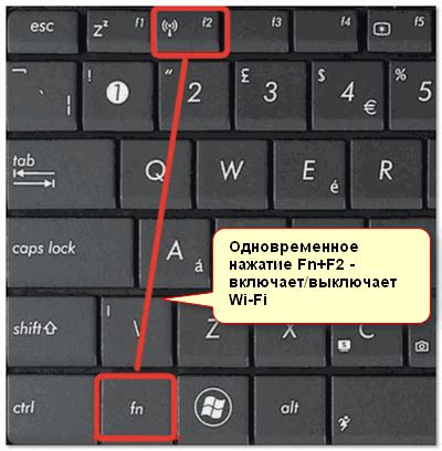 Метод 2: Используя комбинацию клавиш "F2" или "Fn + F2"