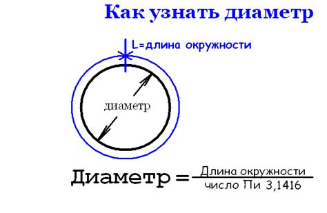 Метод 3: Измерение диаметра с использованием формулы