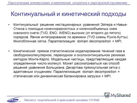 Метод 3: Параллелизация задач