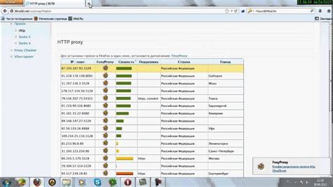 Метод 3: Поиск IP адреса в сетевом трафике