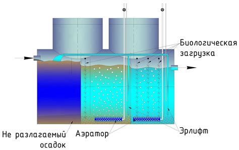 Метод 3: использование теплой воды для безопасной и неагрессивной очистки