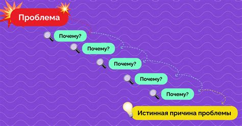 Метод 5: Бонусы у скрытого города