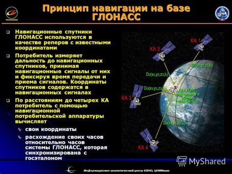Метод 5: Использовать навигационные системы