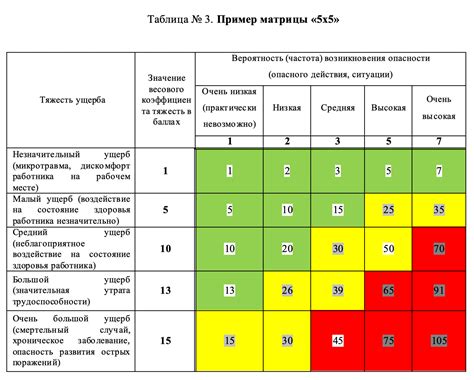 Метод 7: Прибегни к помощи профессионалов в случае отчаянных ситуаций