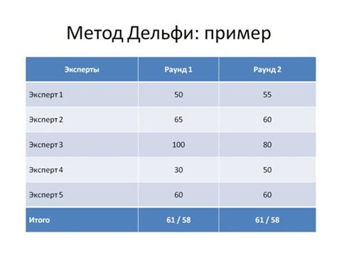 Метод 9: Обратиться к экспертам геолокации