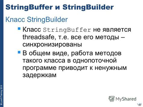 Метод delete() в StringBuilder и его работа