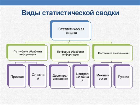 Метод strstr: примеры использования и особенности