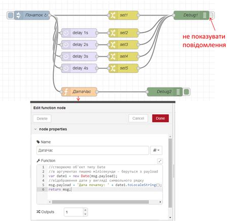 Метод toLocaleString()