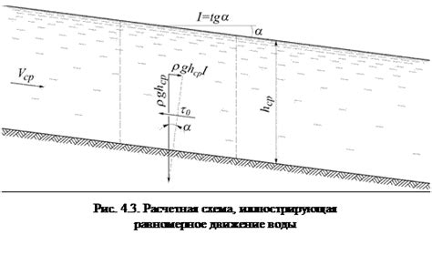 Механизмы движения речных потоков