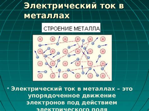 Механизмы передвижения электронов в металлах