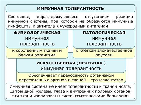 Механизмы формирования гороскопа