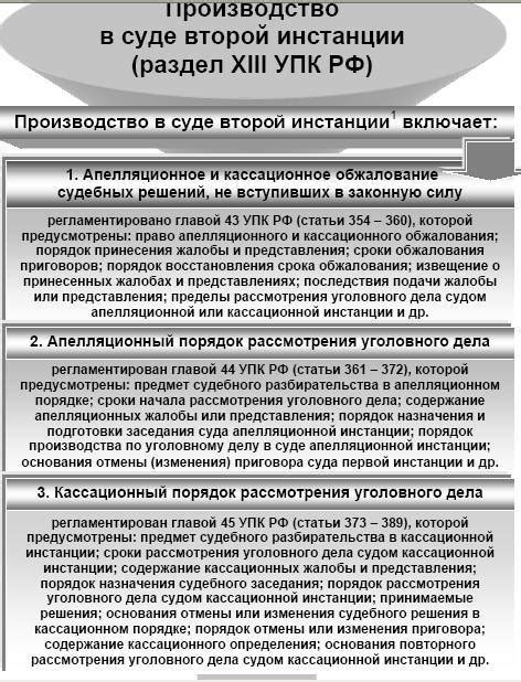Механизм обжалования решений приставов в отношении списания пособий