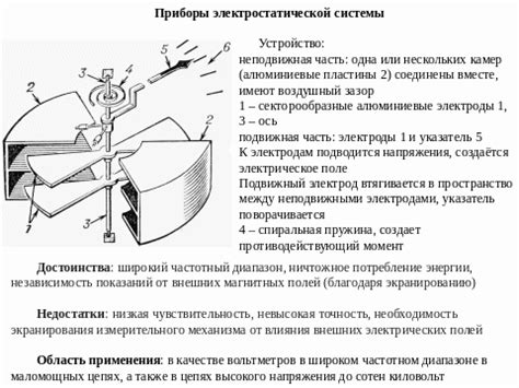 Механизм работы Pegas