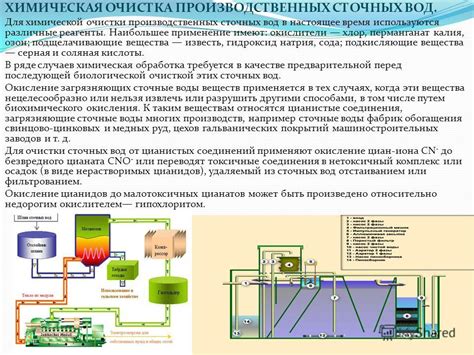 Механические методы очистки ПНД