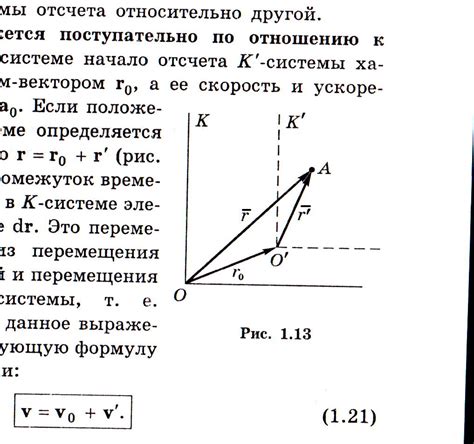 Механический принцип гадания