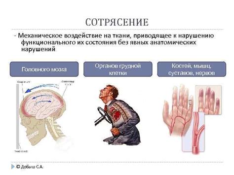 Механическое воздействие на кожу ног
