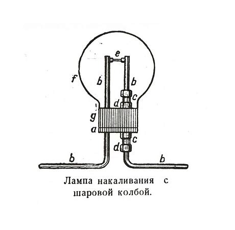 Мечты, воплощающиеся в реальность