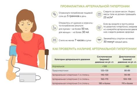 Минимизация потерь давления: полезные советы