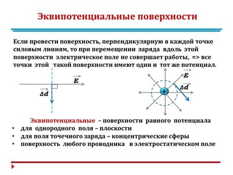 Минимизация электростатического заряда