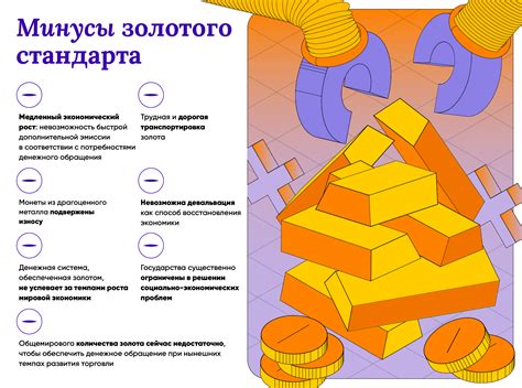 Мировые последствия краха золотого стандарта