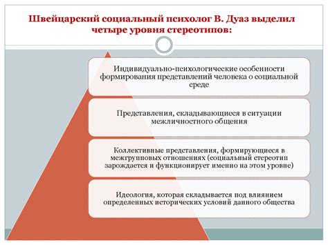 Мифы и стереотипы, влияющие на отношение