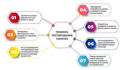 Многостранственная гипотеза