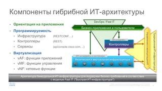 Многофункциональность и программируемость клавиш