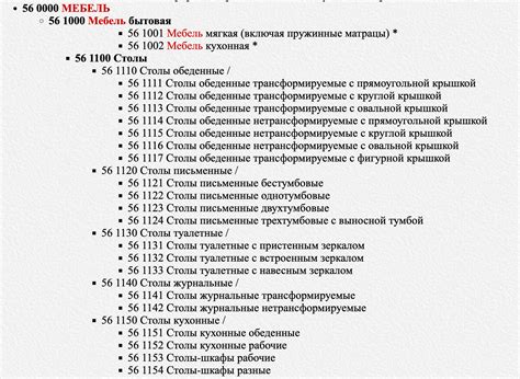 Множество категорий промокодов для разных товаров и услуг