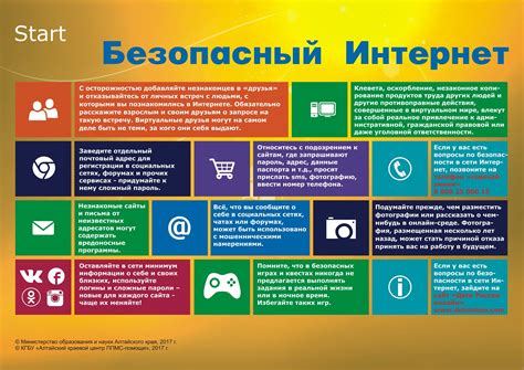 Мобильный интернет и безопасность