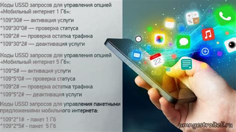 Мобильный интернет феникс