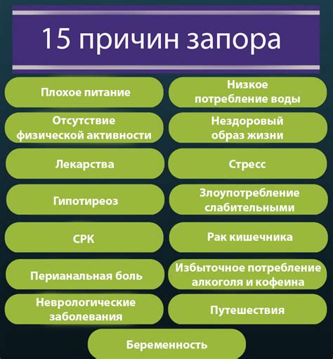 Может привести к запорам