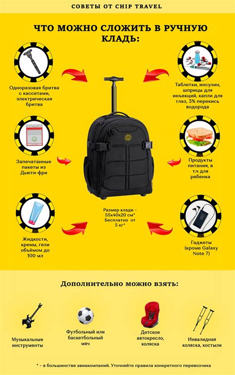 Можно ли взять ручку в ручную кладь: основные правила