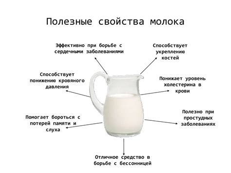 Молоко с кефиром: полезные свойства