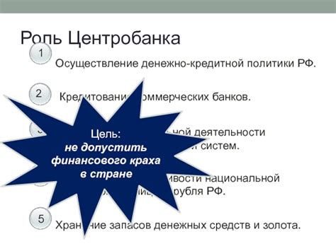 Монетарная политика и кредитование