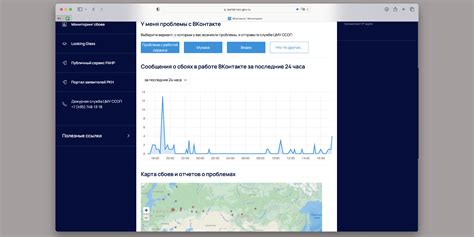 Мониторинг и автоматическое устранение сбоев